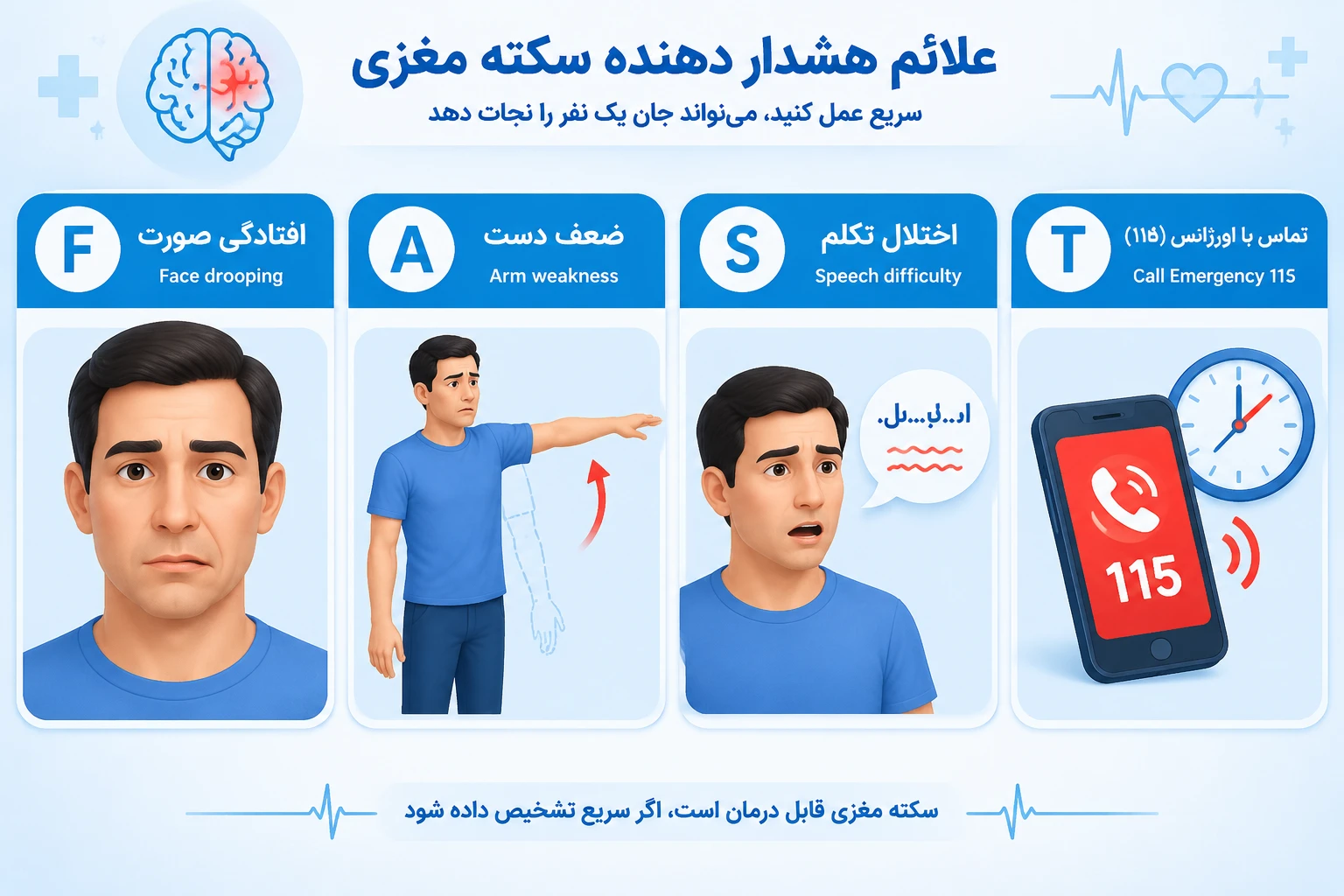 علائم مهم سکته مغزی